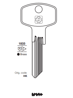 Blinde sleutels DM151RX per doos van 120 stuks